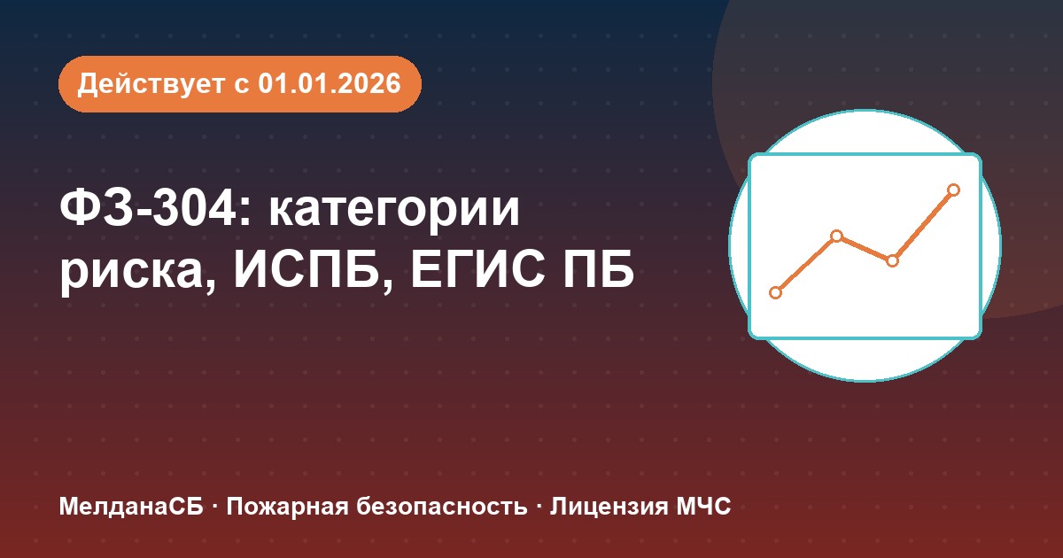 ФЗ-304: категории риска, ИСПБ и ЕГИС ПБ — что меняется для бизнеса в Владимире
