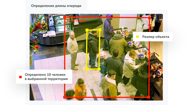 Интеллектуальное видеонаблюдение для ритейла в городе Владимир