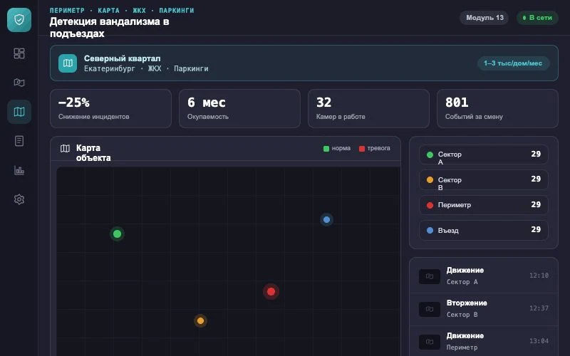 Интерфейс оператора — Система Малахит