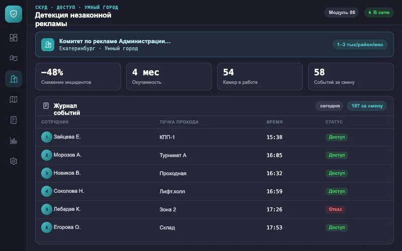 Интерфейс оператора — Система Малахит